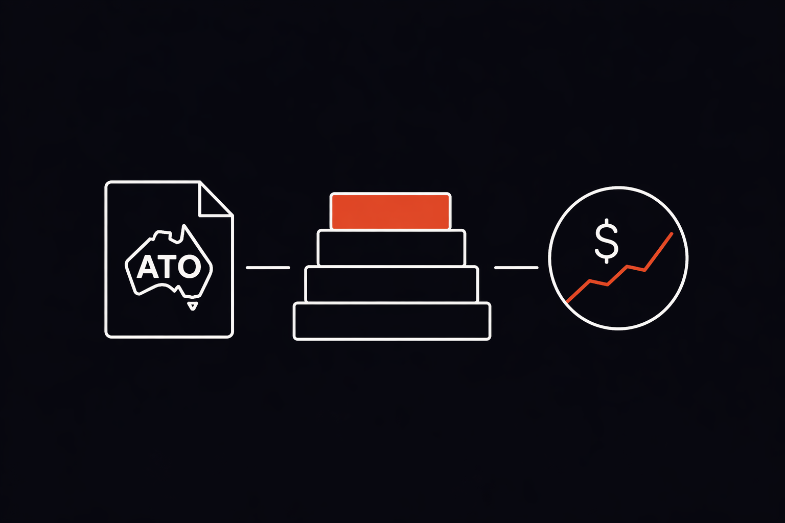 ATO Tax Brackets 2026-27