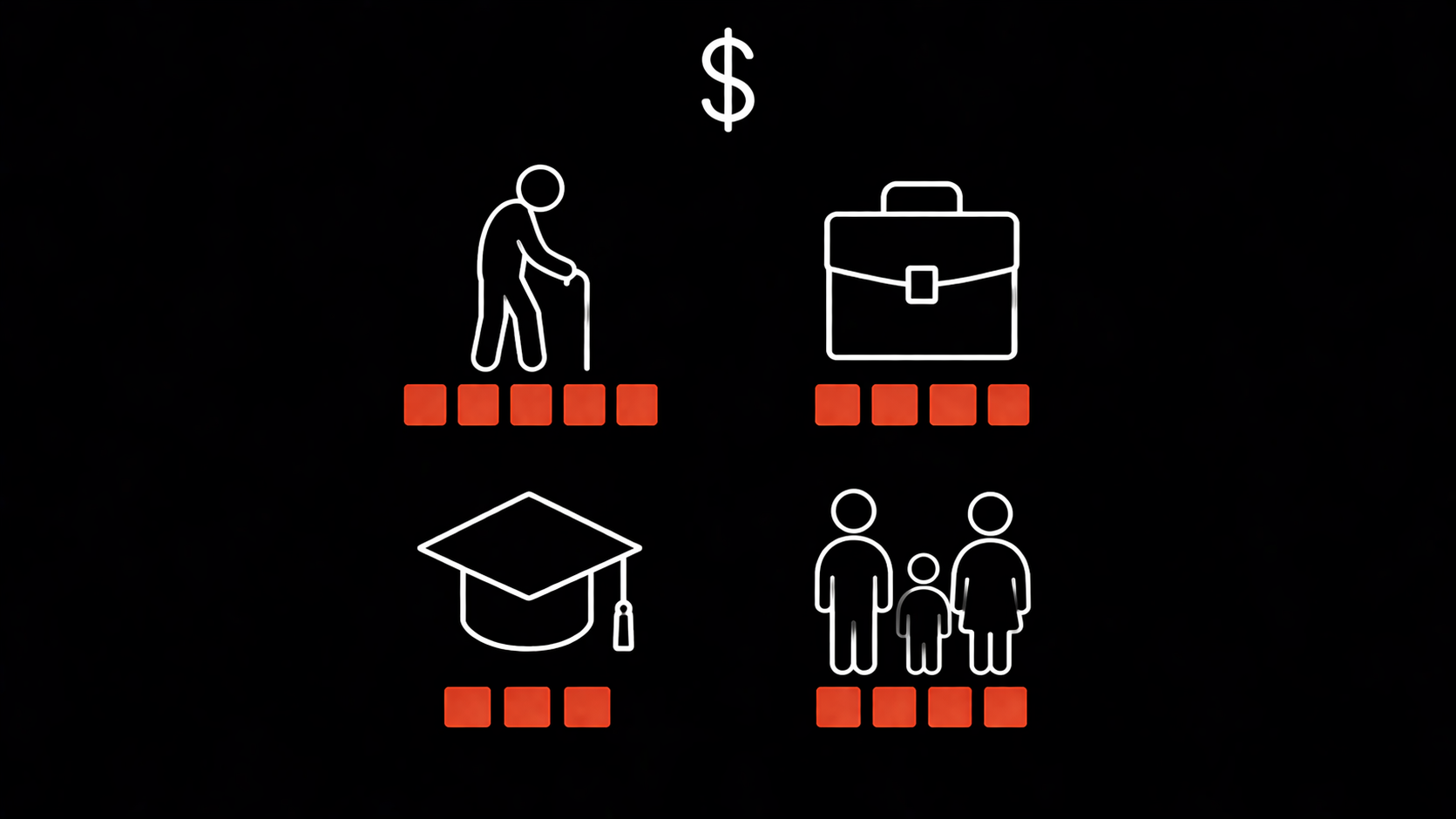Australia Centrelink payments 2026 Age Pension JobSeeker Youth Allowance current rates fortnightly amounts