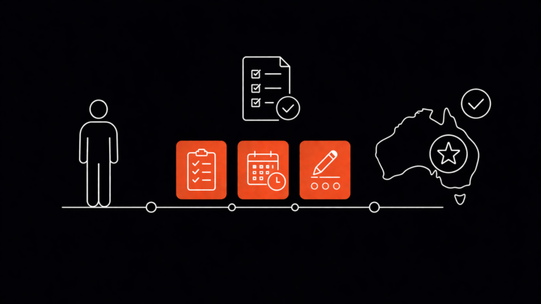 Australia Citizenship Guide 2026 — Eligibility, Residency Requirements, the Citizenship Test and How to Apply