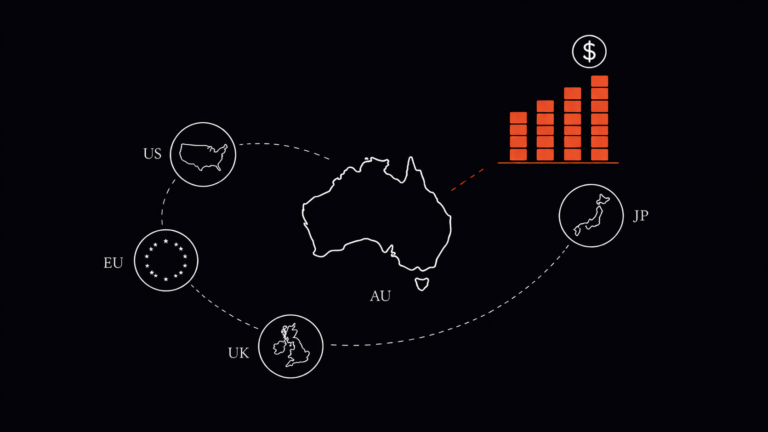 Australia cost of living compared to world 2026 international comparison groceries rent wages