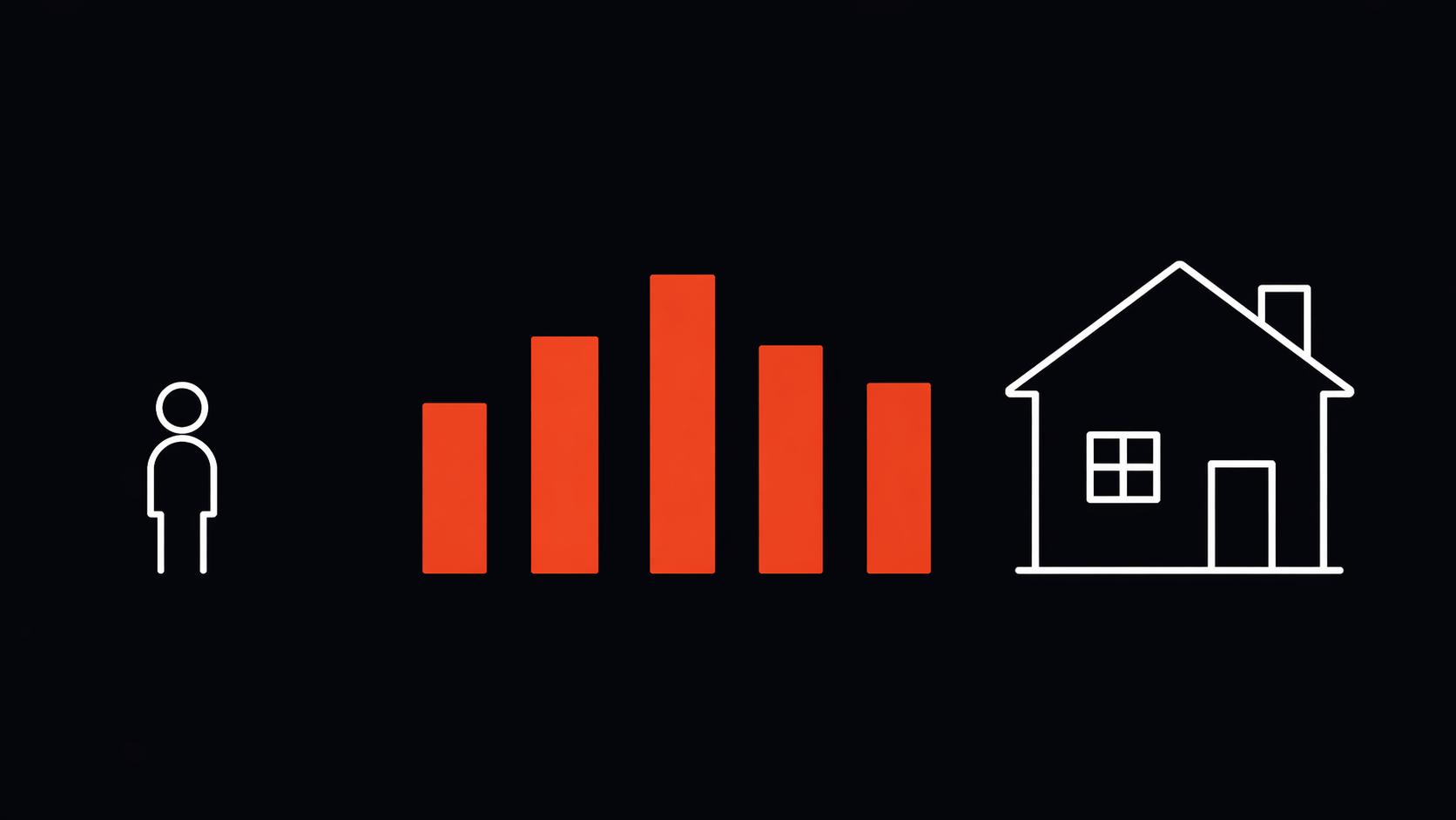 Australia housing affordability 2026 house price to income ratio deposit timeline first home buyer data