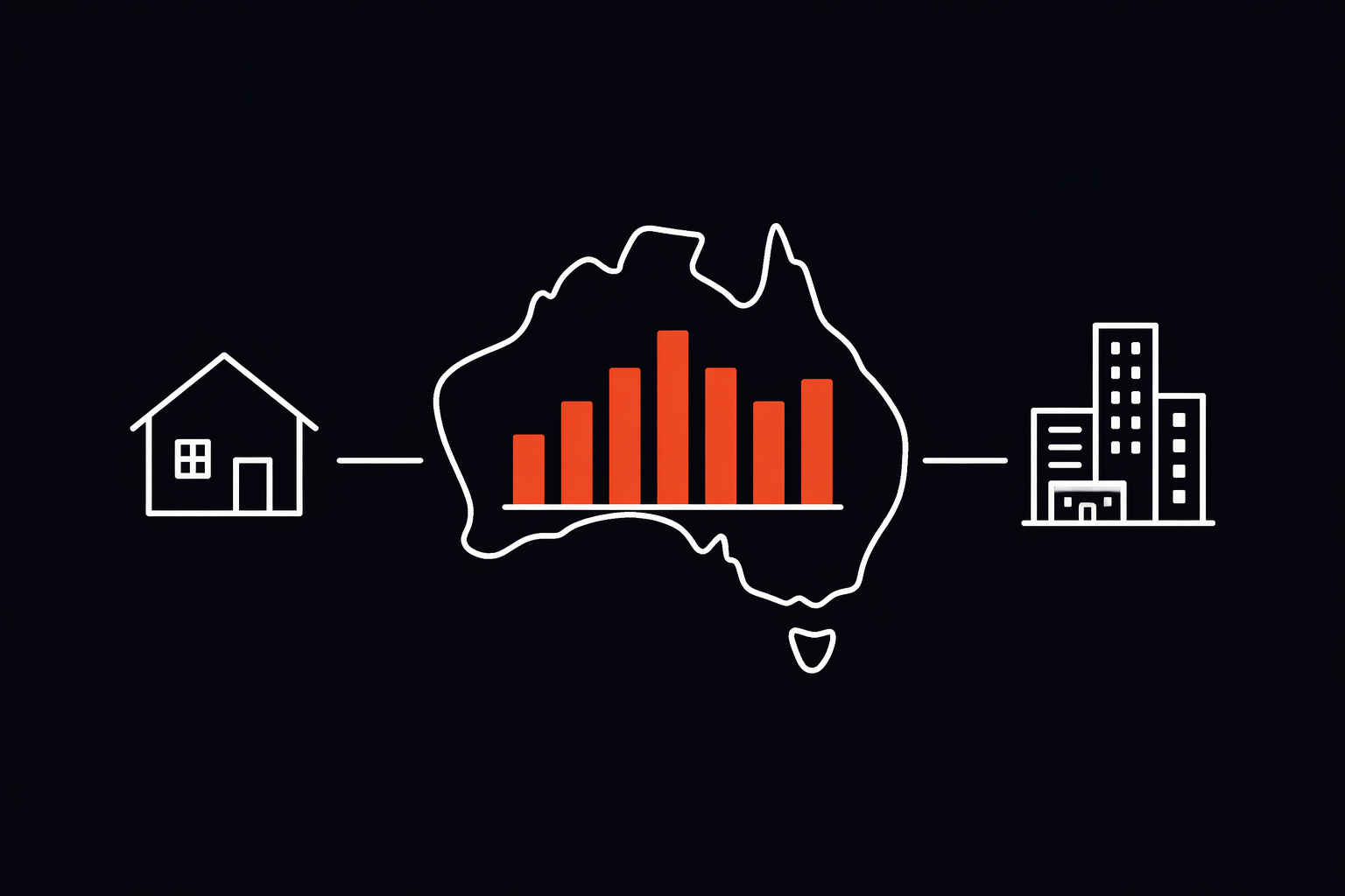 Average Weekly Rent Australia 2026