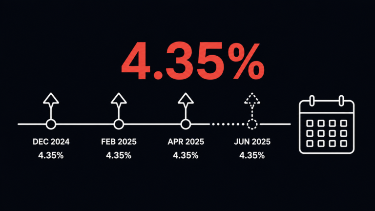 RBA Cash Rate May 2026