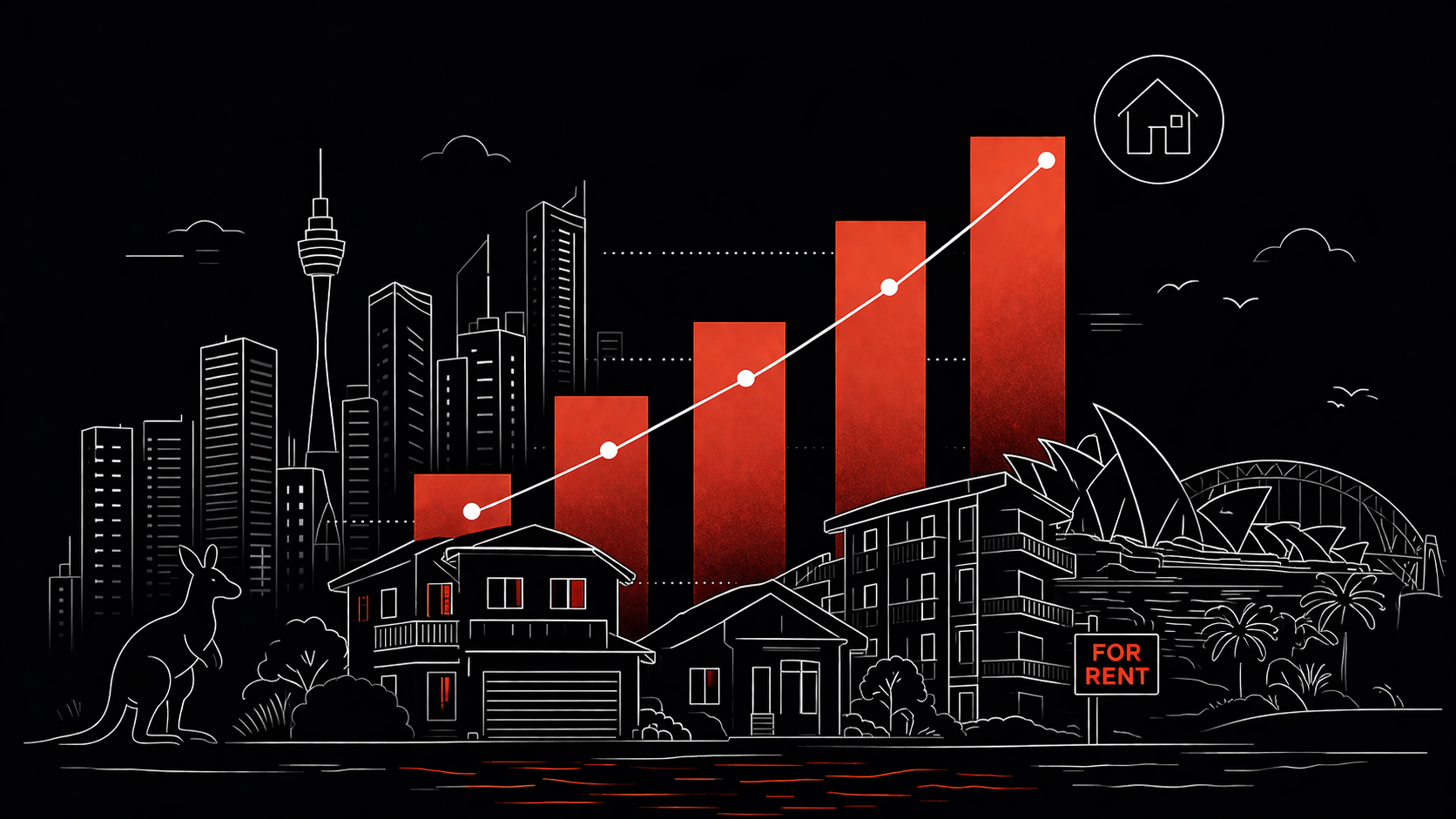 Rent Prices in Australia