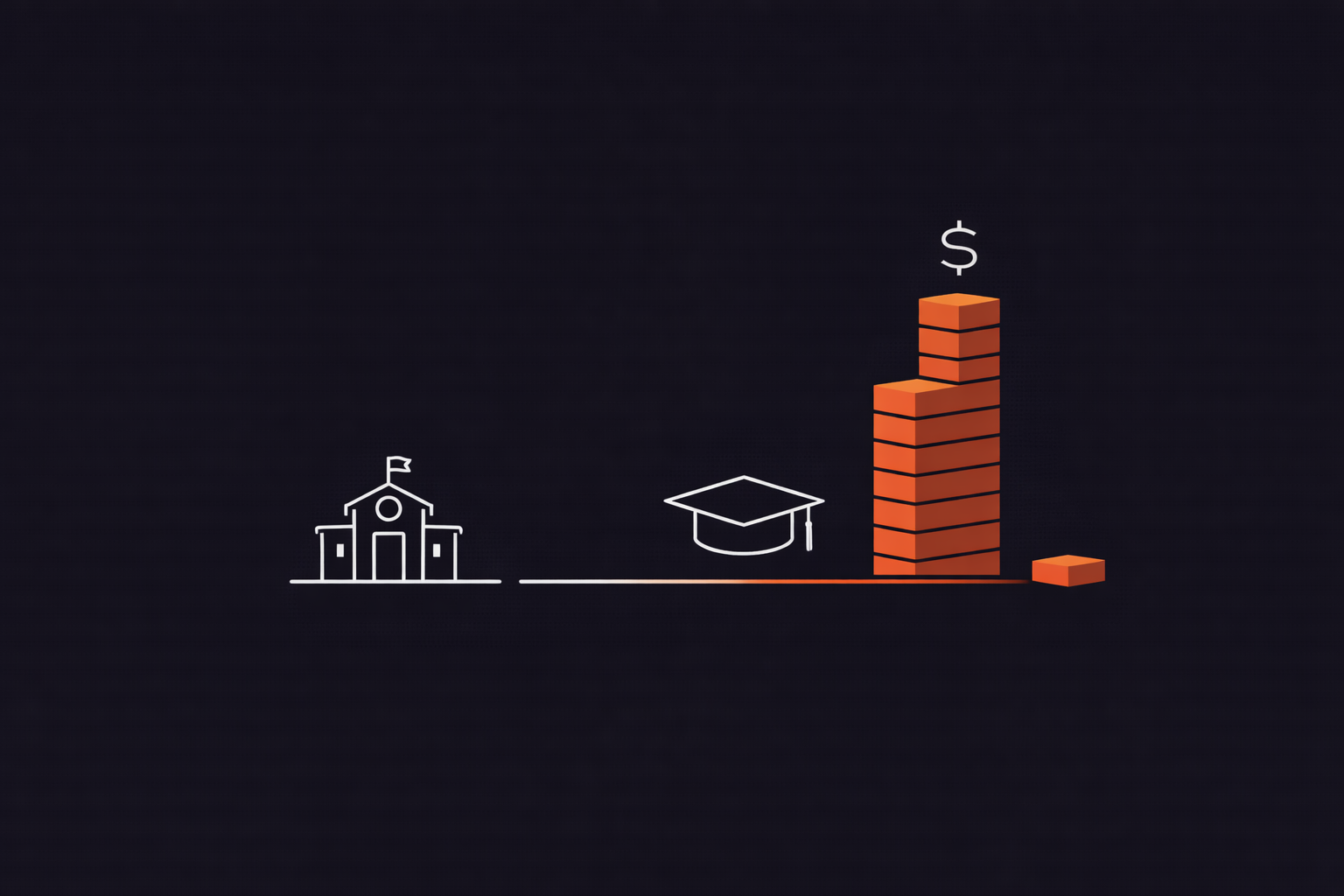 education costs Australia 2026 HECS HELP debt university fees school costs data