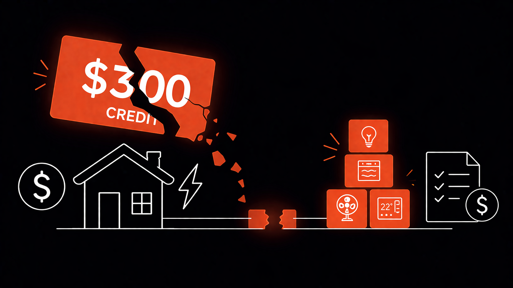 energy rebates Australia 2026 what rebates still available electricity bill relief concessions