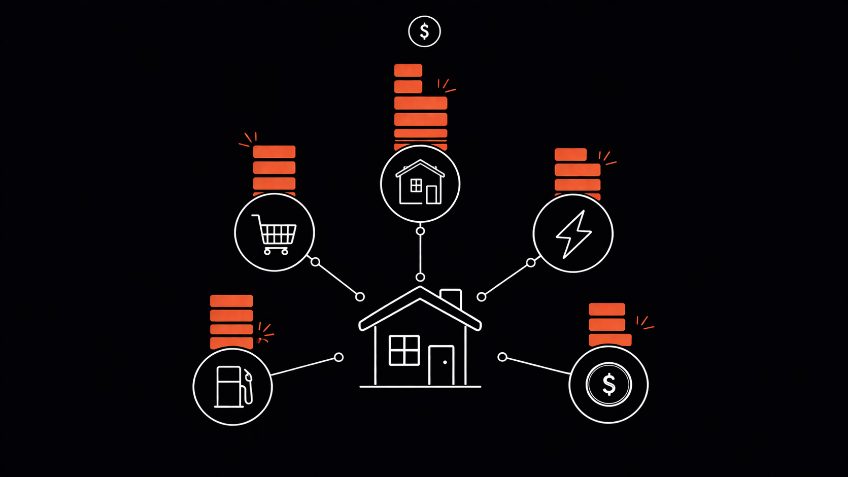 how much does it cost to live in Australia 2026 monthly expenses breakdown rent groceries transport