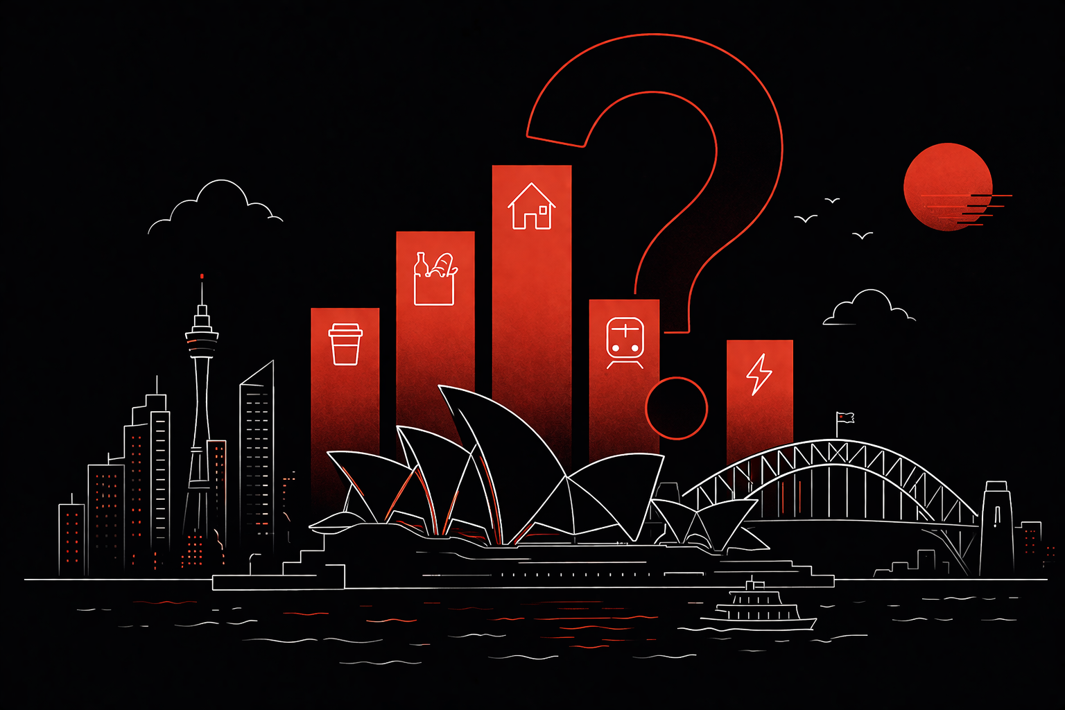 is sydney still livable