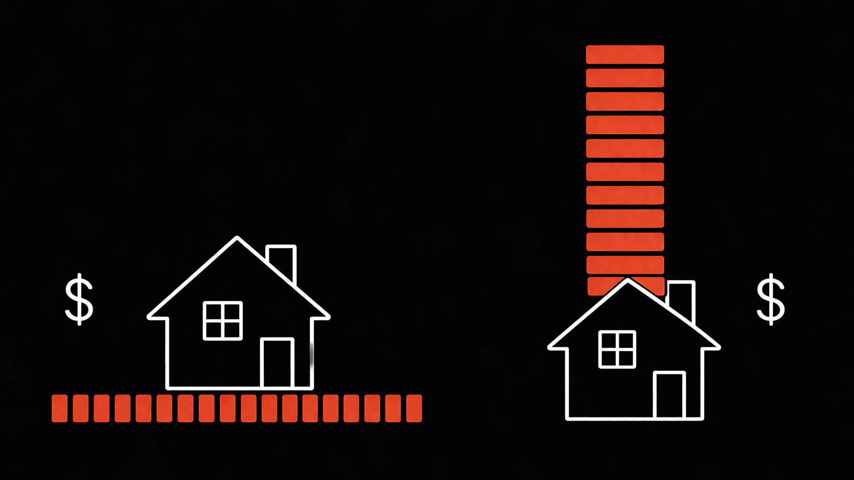 rent vs buy Australia 2026 mortgage repayments vs rent costs comparison data Sydney Melbourne Brisbane