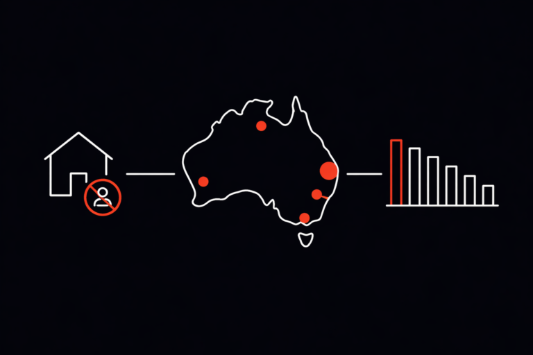 rental vacancy rates Australia 2026 Sydney Melbourne Brisbane Perth capital cities SQM Research data