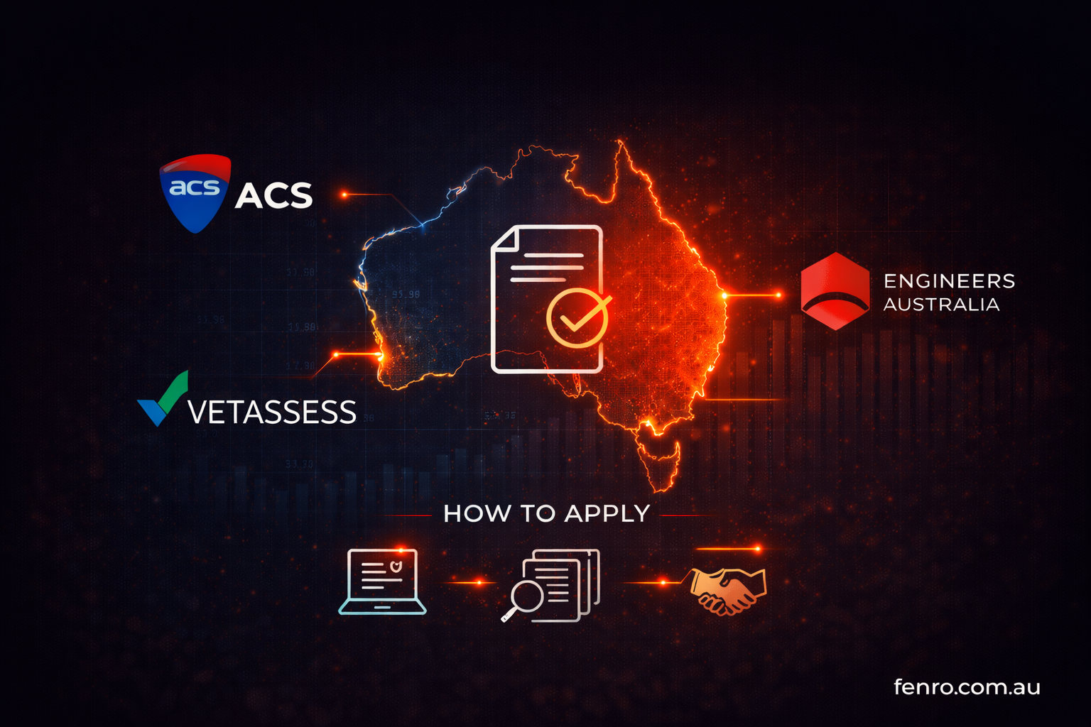 skills assessment Australia 2026 assessing authorities ACS Engineers Australia VETASSESS how to apply