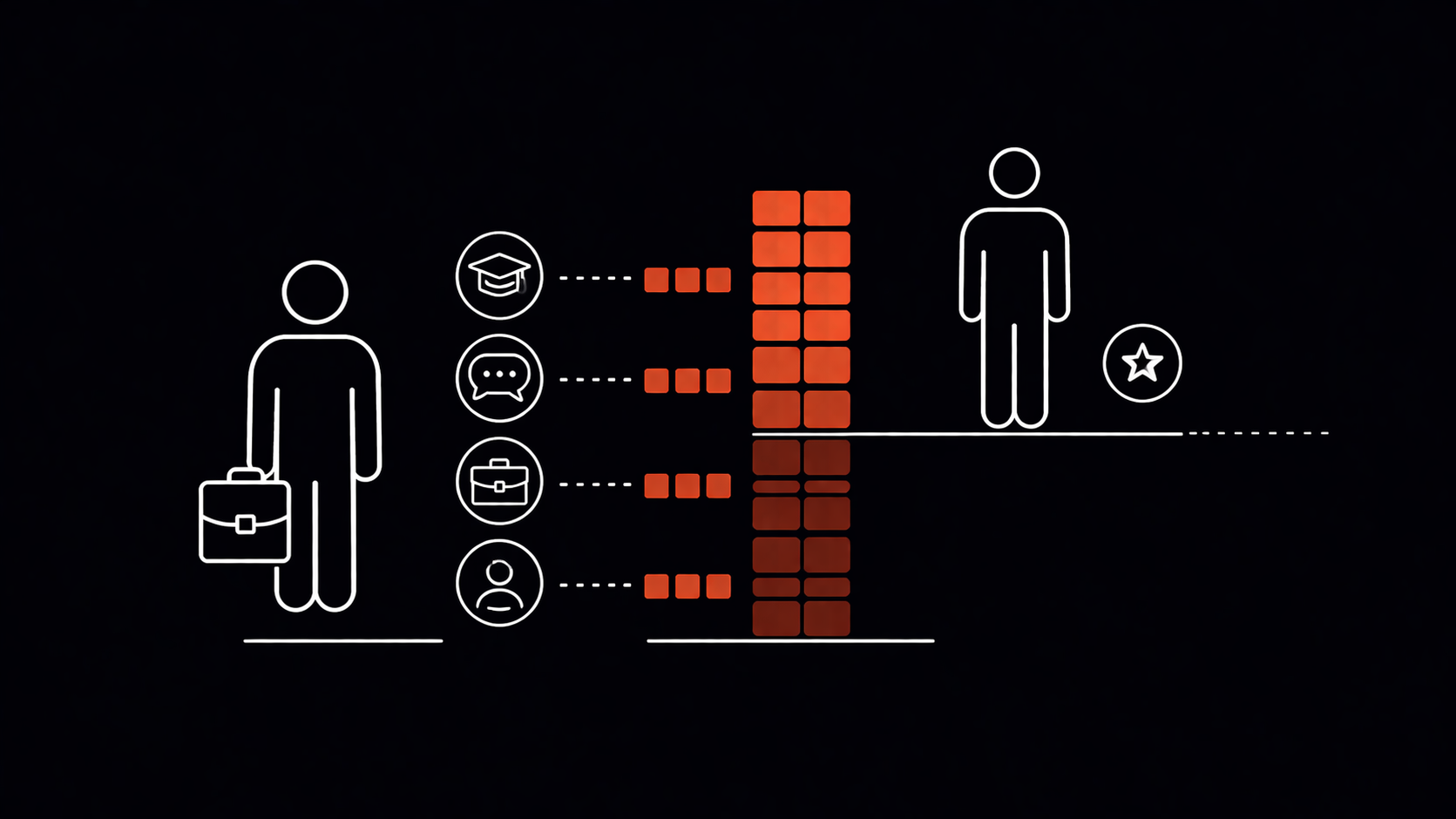 subclass 189 visa Australia 2026 skilled independent points test requirements permanent residency